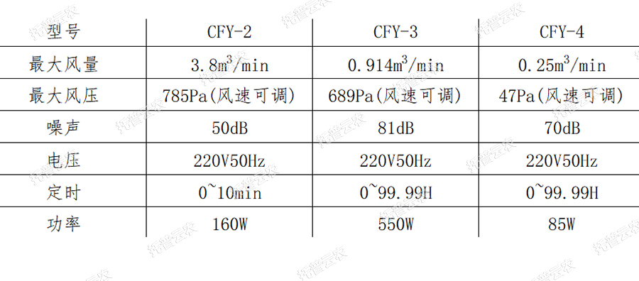 云農(nóng)8.jpg