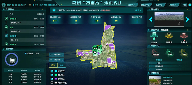數(shù)字大田建設解決方案